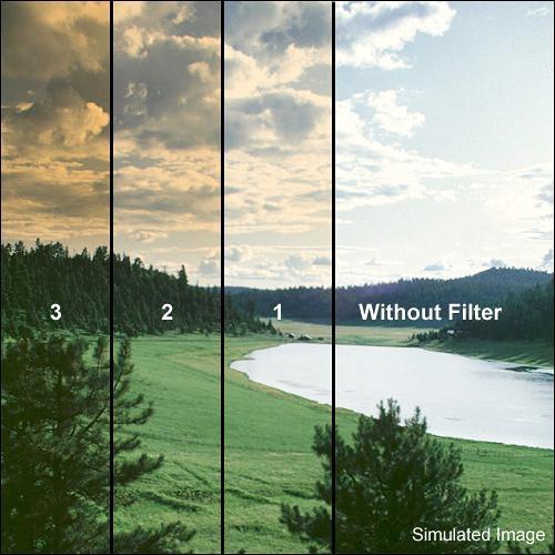 Formatt Hitech Blender Autumn Filter (3 x 3